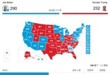 拜登胜选与“5E”党人
