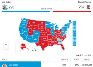 拜登胜选与“5E”党人